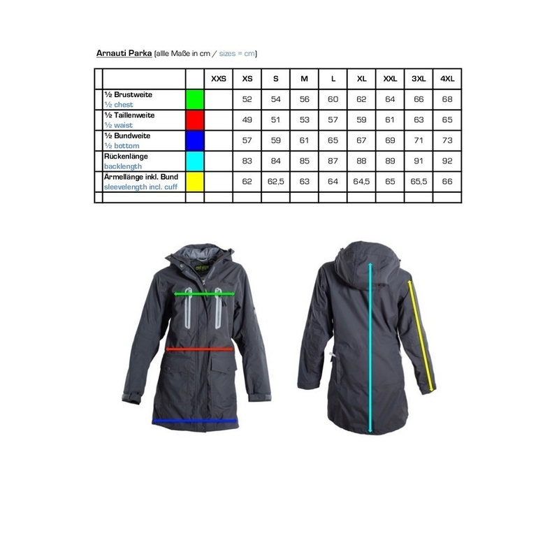 Owney Outdoor Damenparka Arnauti Bild 10