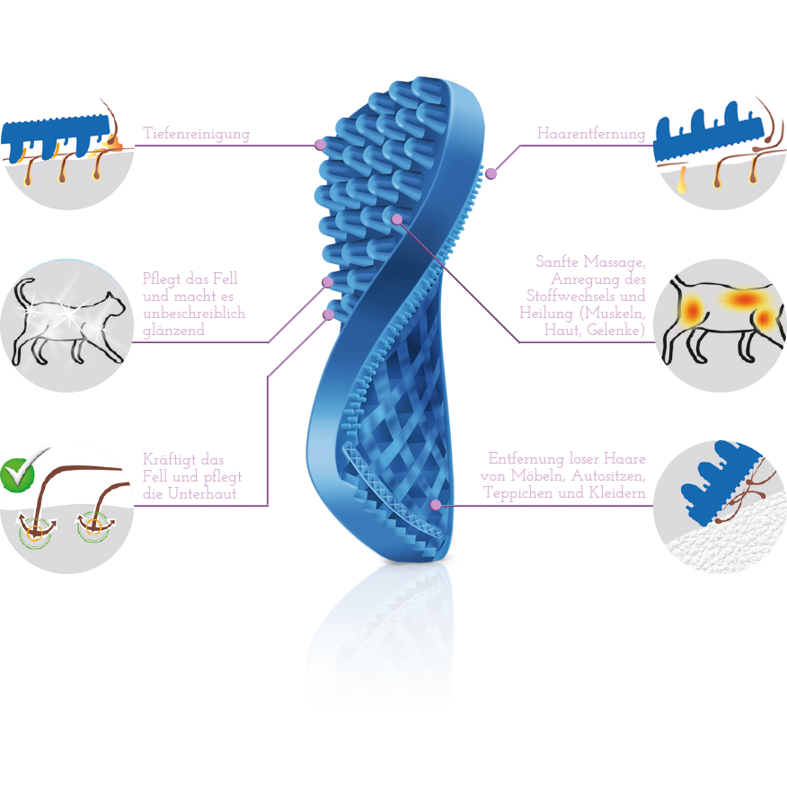 pet+me Reinigungsbürste Massagebürste für Haustiere Bild 12