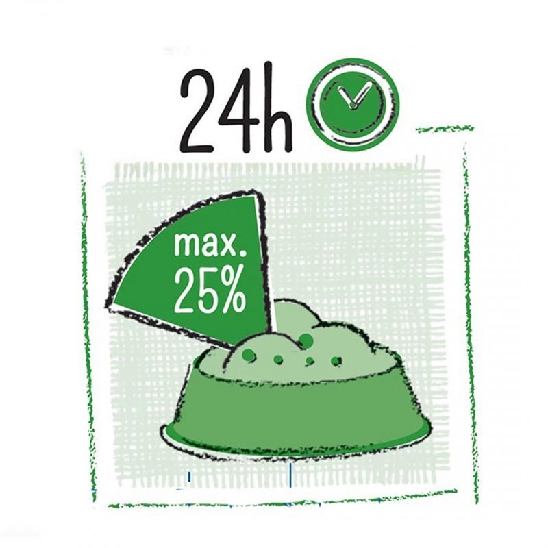 Puur Pauze Heurolle Bild 9