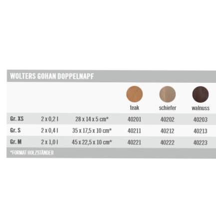 Replus Gohan Doppelnapf Holz Bild 17