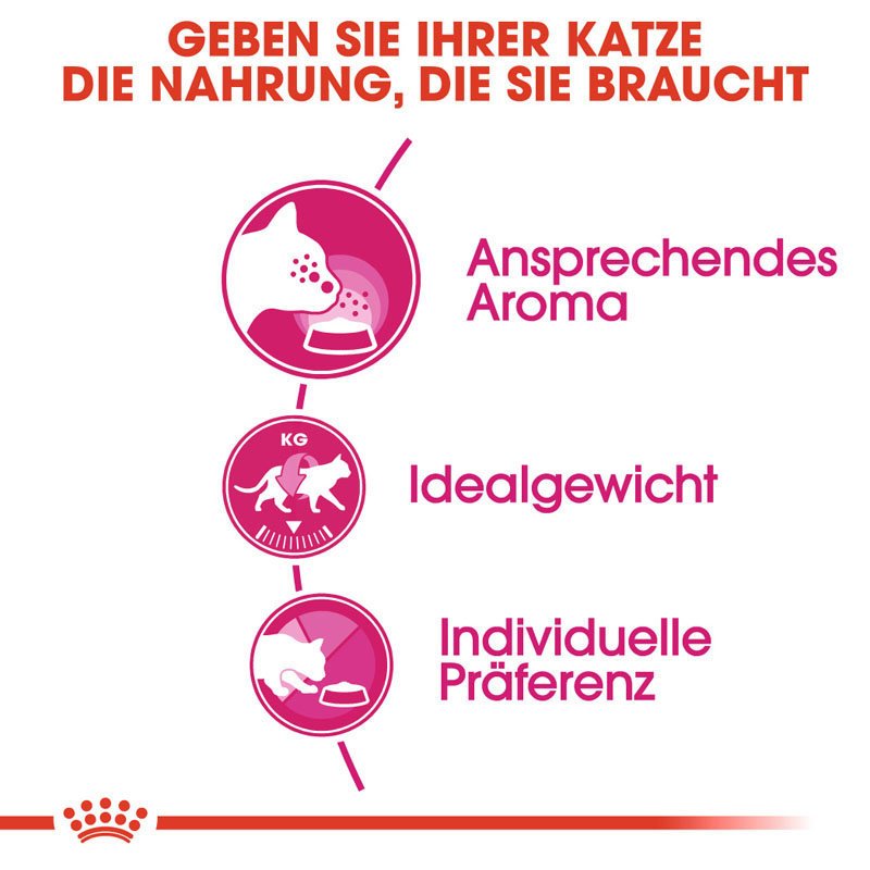 Royal Canin Aroma Exigent Trockenfutter für wählerische Katzen Bild 3