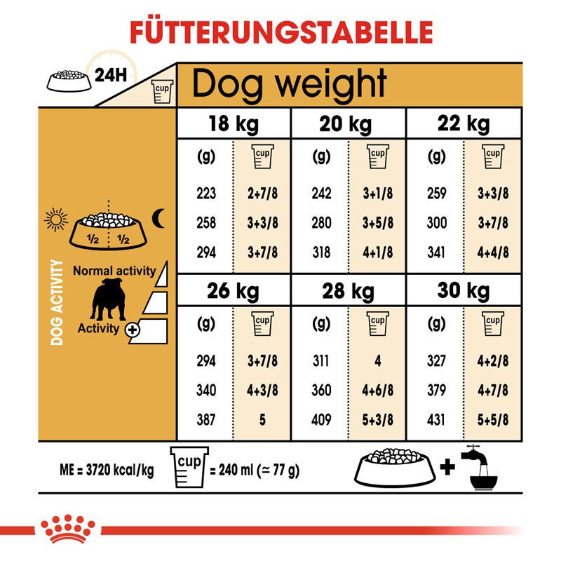Royal Canin Bulldog Adult Hundefutter trocken Bild 7