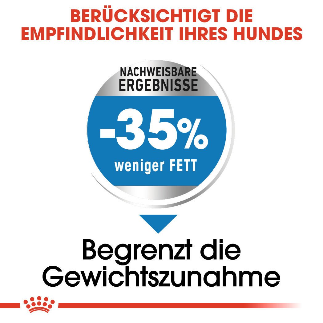 Royal Canin CCN Light Weight Care Maxi Trockenfutter für große Hunde mit Neigung zu Übergewicht Bild 4