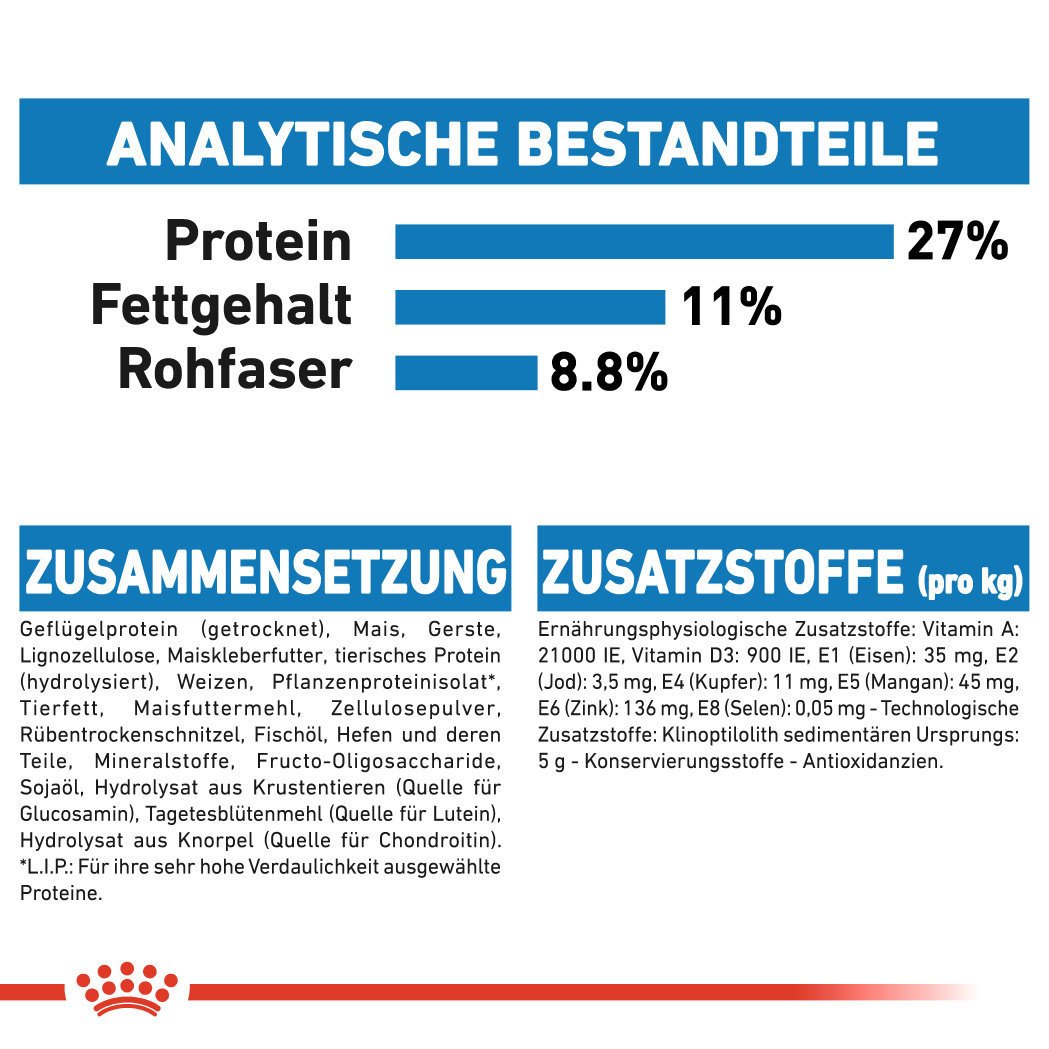 Royal Canin CCN Light Weight Care Maxi Trockenfutter für große Hunde mit Neigung zu Übergewicht Bild 6