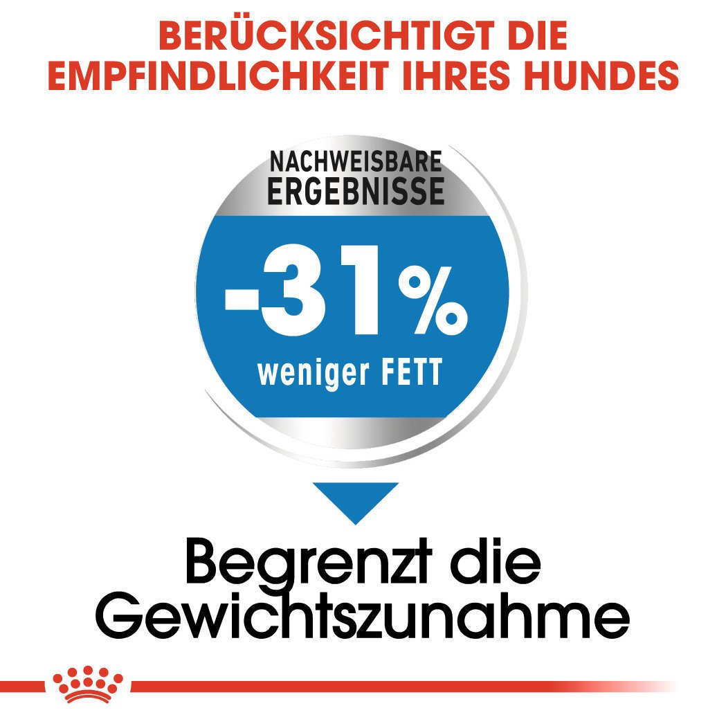 CCN Light Weight Care Mini Trockenfutter für kleine Hunde mit Neigung zu Übergewicht Bild 4