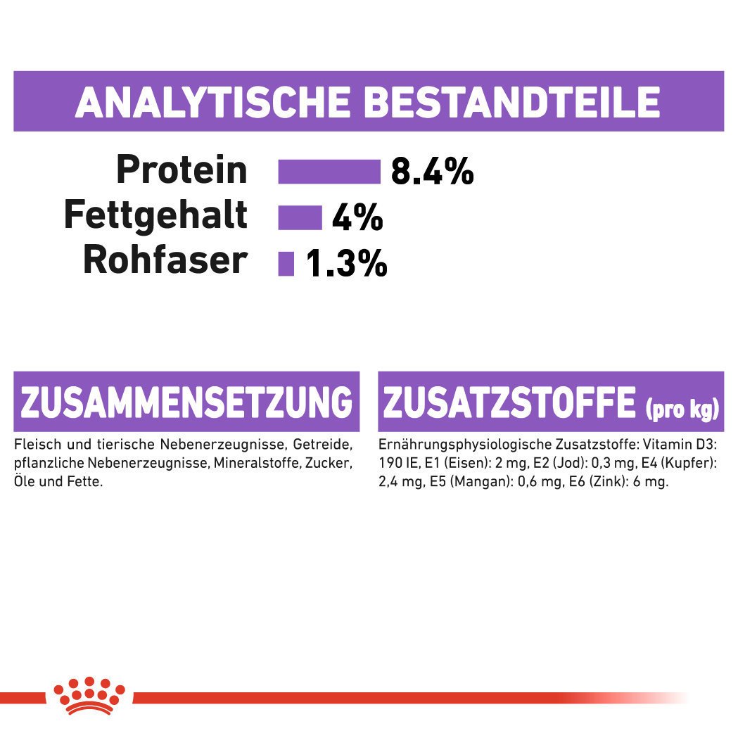 Royal Canin CCN Sterilised Nassfutter für kastrierte Hunde Bild 7