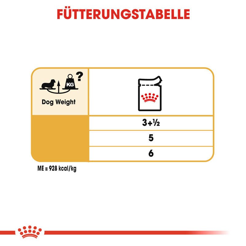 Royal Canin Dachshund Adult Hundefutter nass für Dackel Bild 7