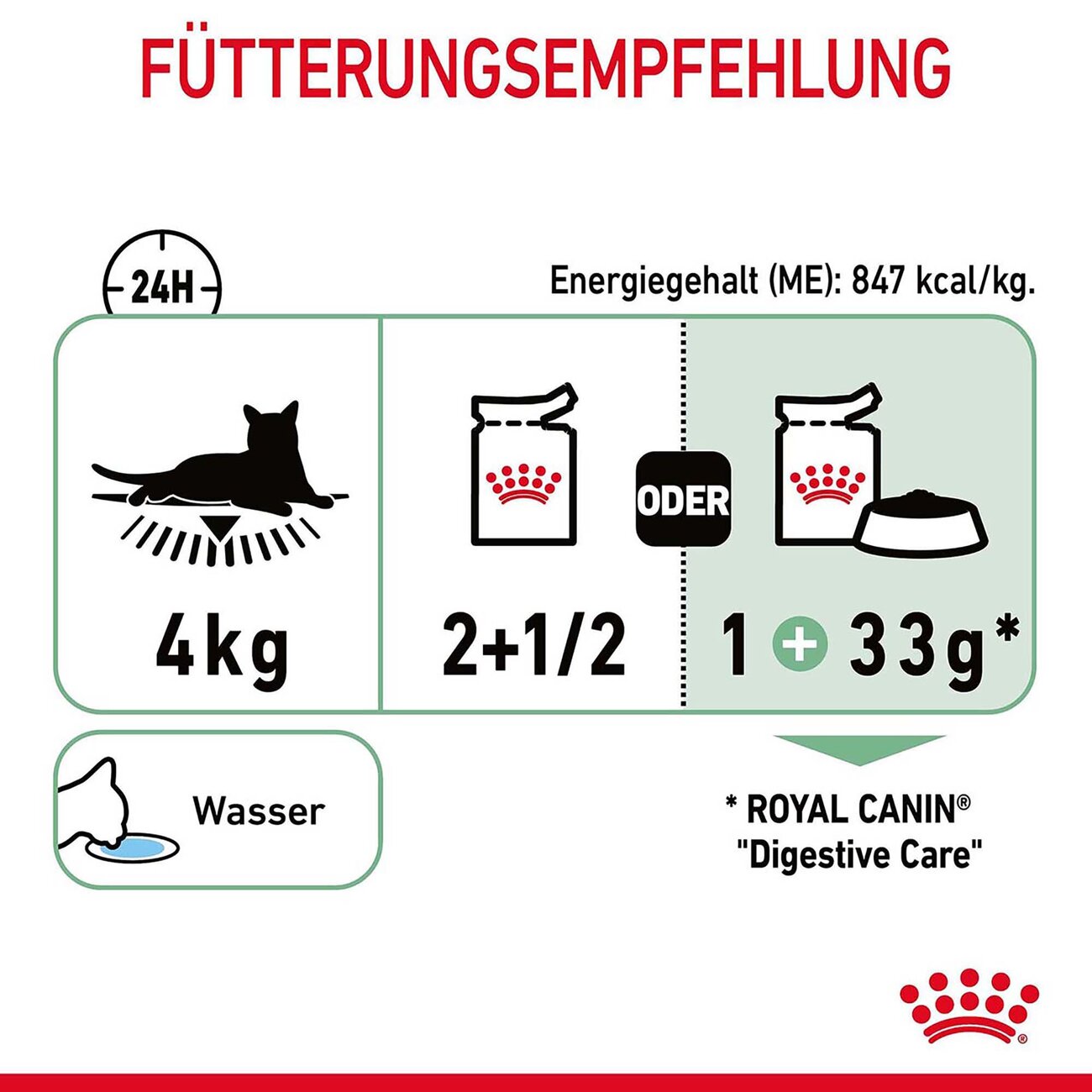 Royal Canin Digestive Nassfutter für Katzen mit empfindlicher Verdauung Bild 6