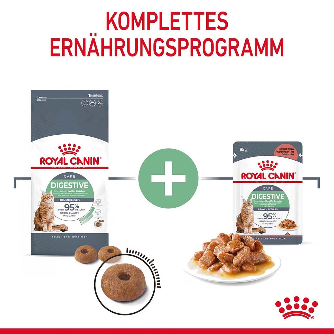 Royal Canin Digestive Nassfutter für Katzen mit empfindlicher Verdauung Bild 7