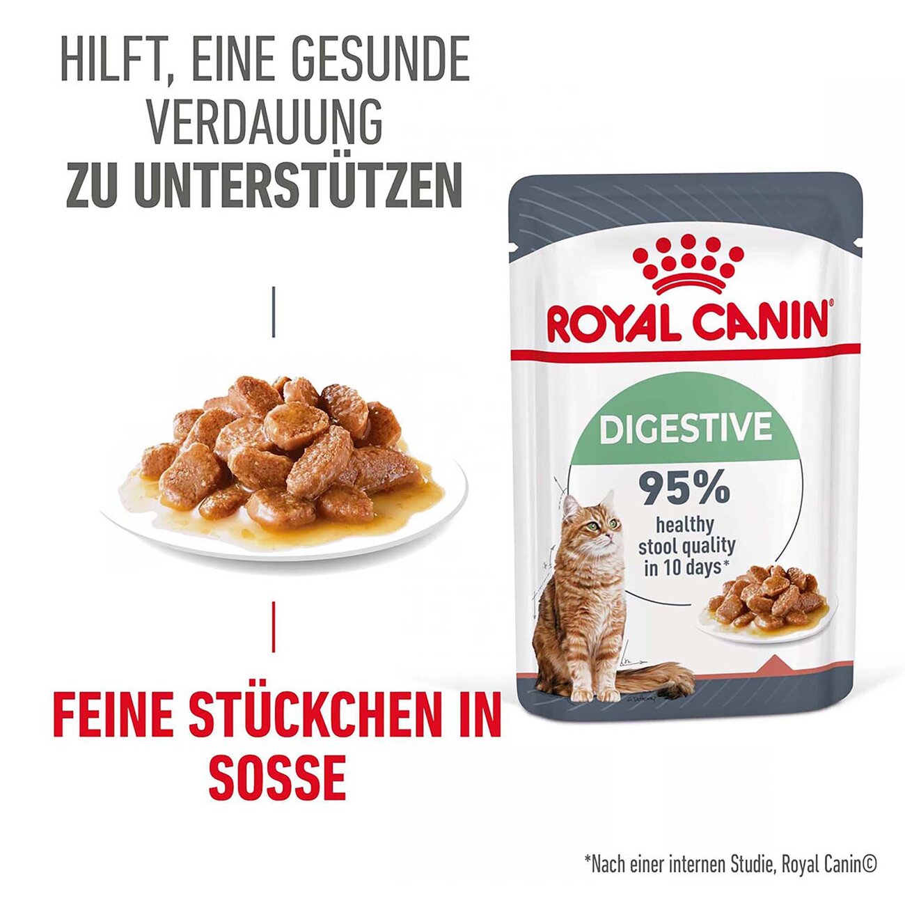 Royal Canin Digestive Nassfutter für Katzen mit empfindlicher Verdauung Bild 8