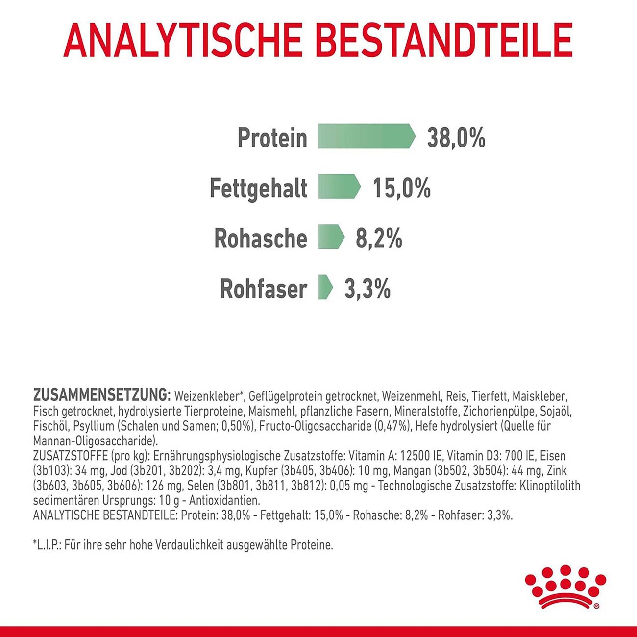 Royal Canin Digestive Care Trockenfutter für Katzen mit empfindlicher Verdauung Bild 5