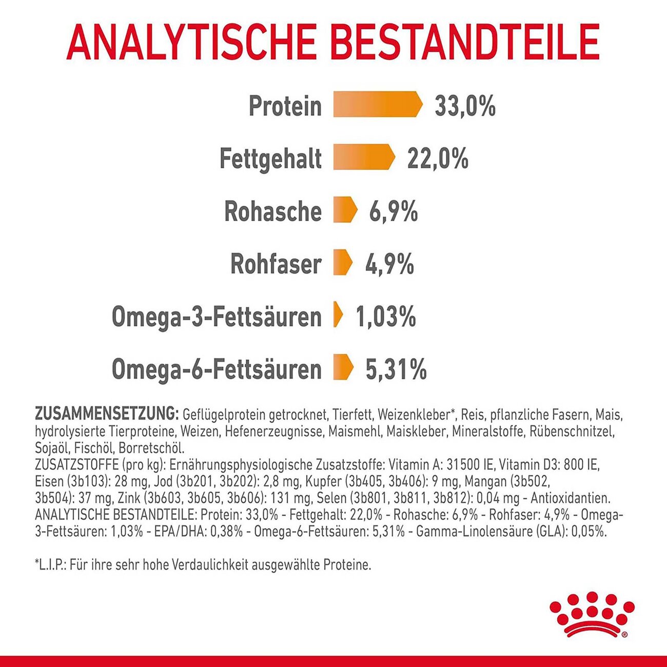 Royal Canin Hair & Skin Care Katzenfutter trocken für gesundes Fell Bild 10