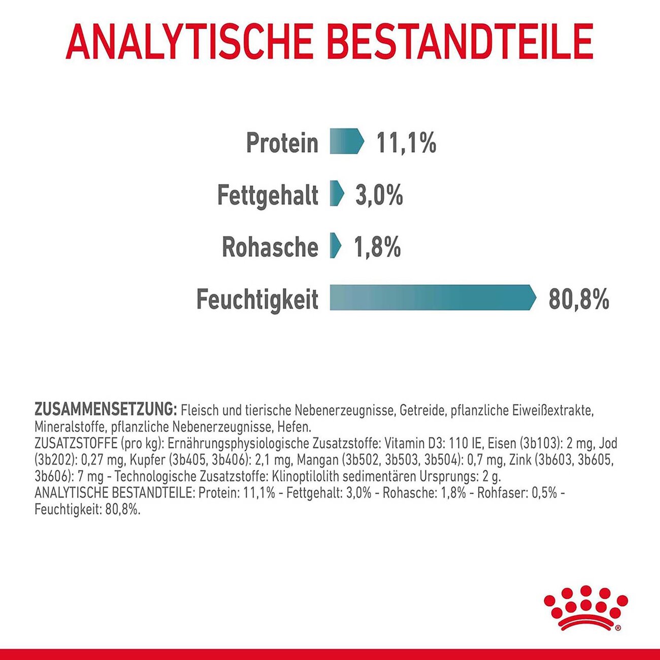 Royal Canin Hairball Care Katzenfutter nass gegen Haarballen Bild 6