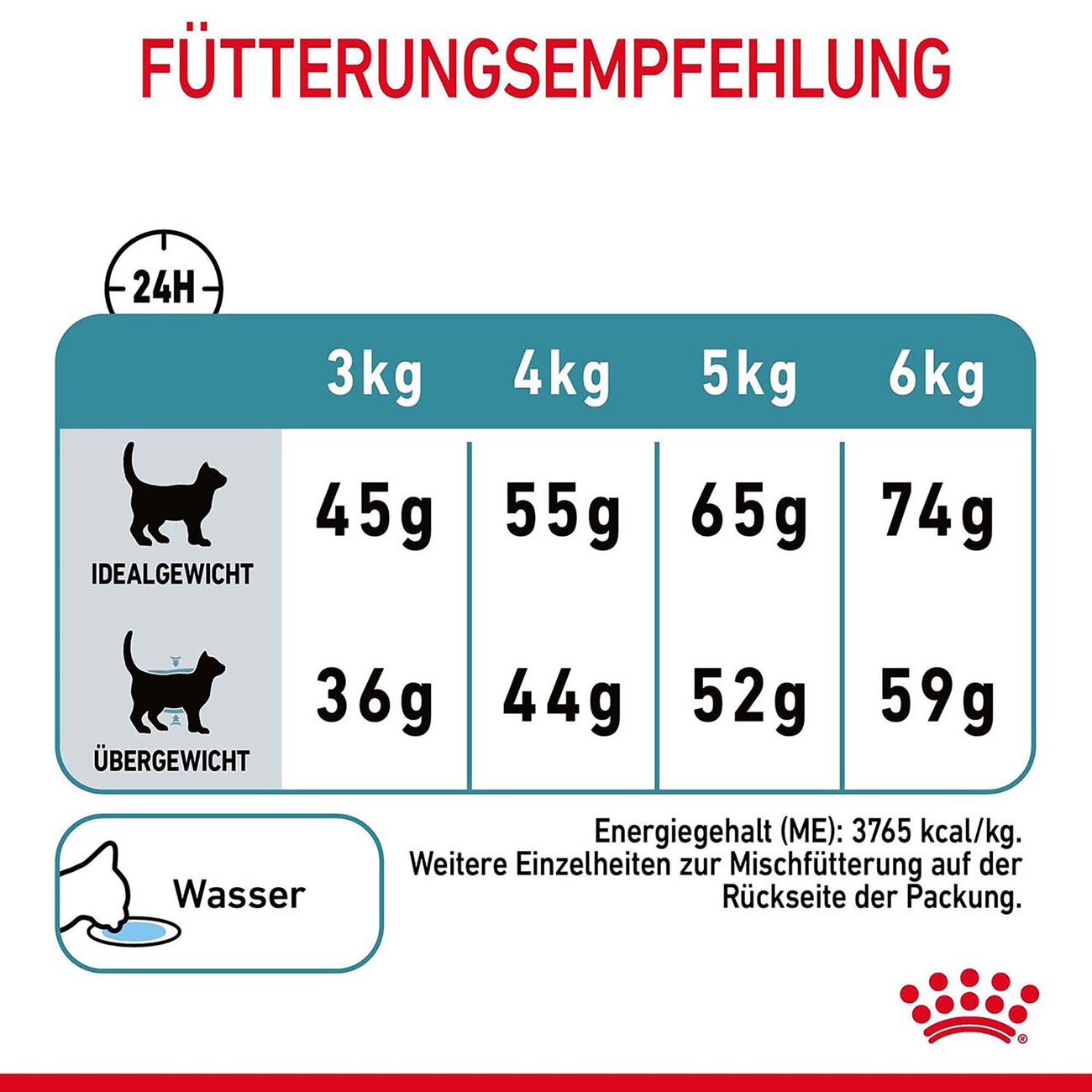 Royal Canin Hairball Care Katzenfutter trocken gegen Haarballen Bild 6