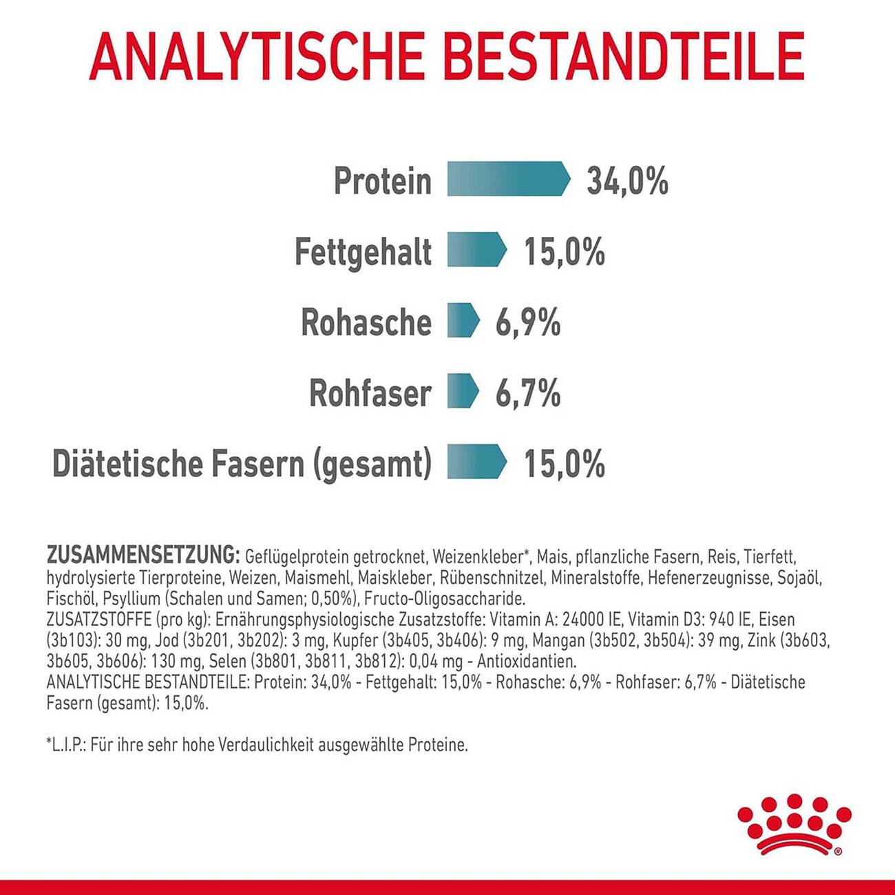 Royal Canin Hairball Care Katzenfutter trocken gegen Haarballen Bild 7