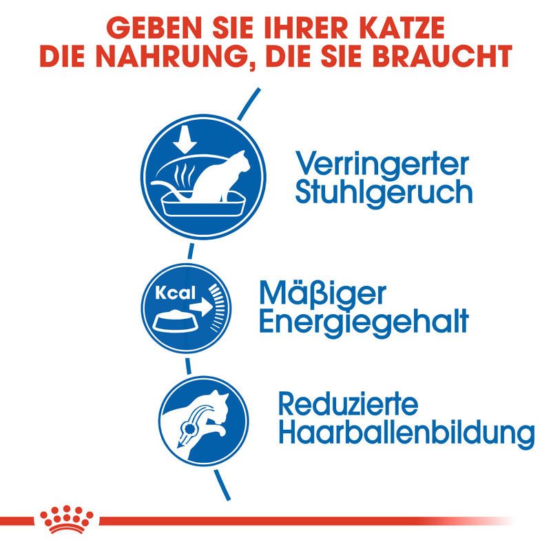 Royal Canin Indoor 27 Trockenfutter für Wohnungskatzen Bild 4