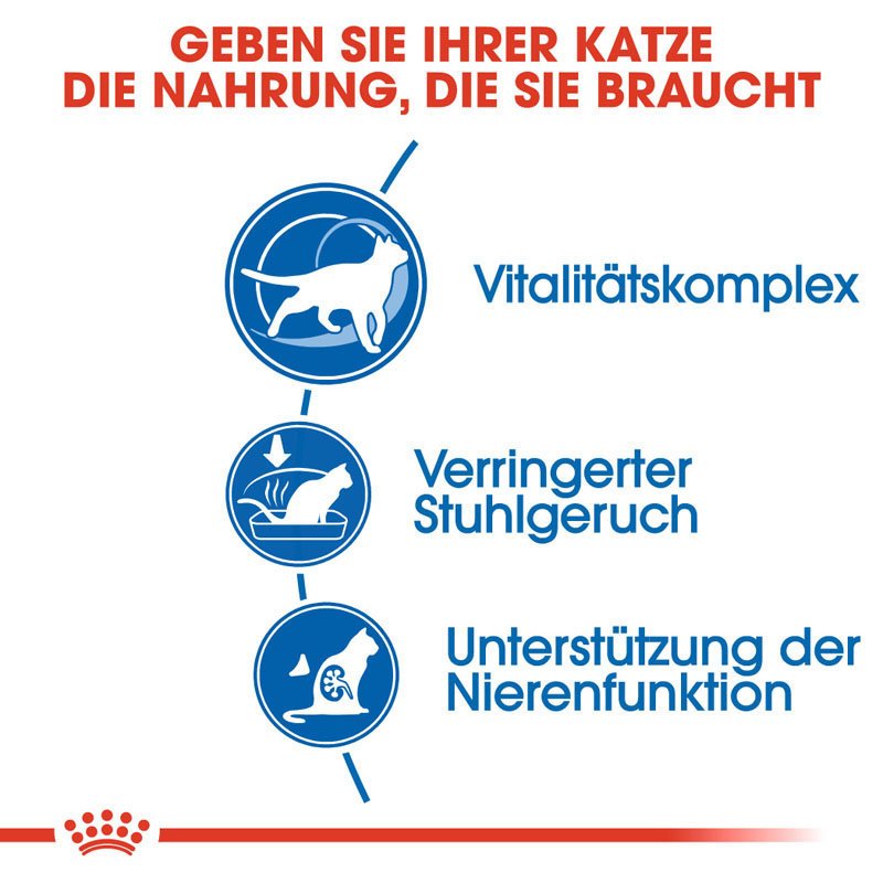 Royal Canin INDOOR 7+ Trockenfutter für ältere Wohnungskatzen Bild 3