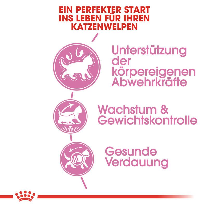 Royal Canin KITTEN Sterilised Kittenfutter für kastrierte Kätzchen Bild 3