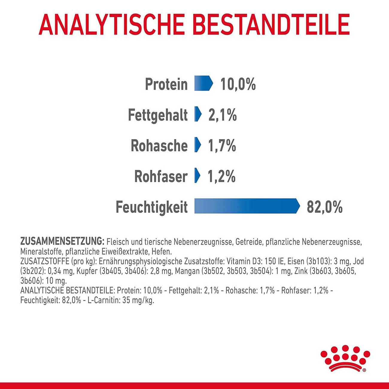 Royal Canin Light Weight Care Nassfutter für übergewichtige Katzen Bild 6