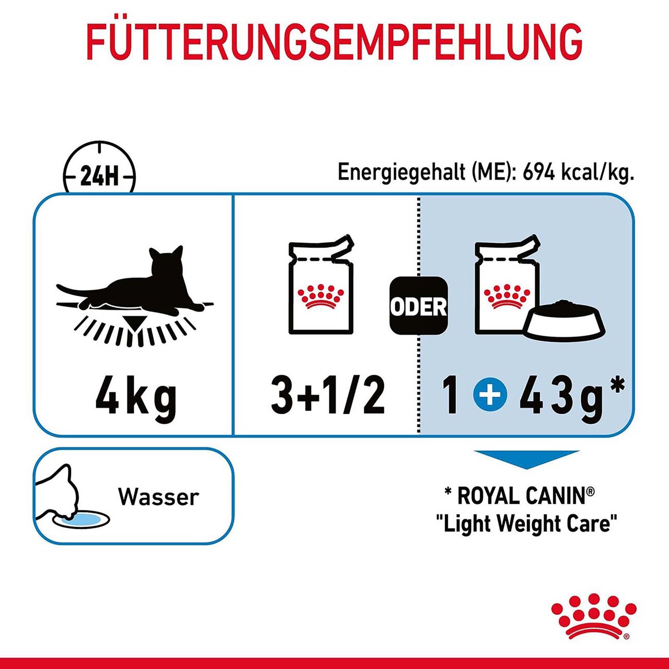 Royal Canin Light Weight Care Nassfutter für übergewichtige Katzen Bild 8