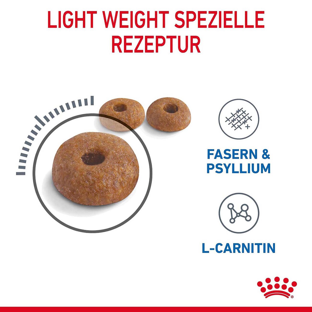 Royal Canin Light Weight Care Trockenfutter für übergewichtige Katzen Bild 6