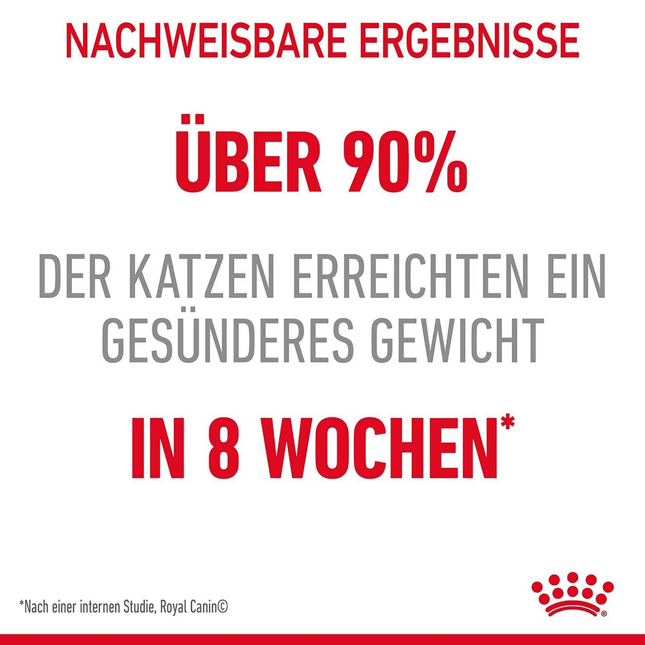 Royal Canin Light Weight Care Trockenfutter für übergewichtige Katzen Bild 11