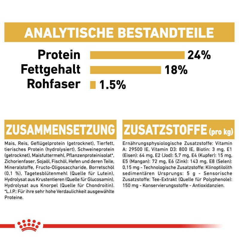 Royal Canin Maltese Adult Hundefutter trocken Bild 5