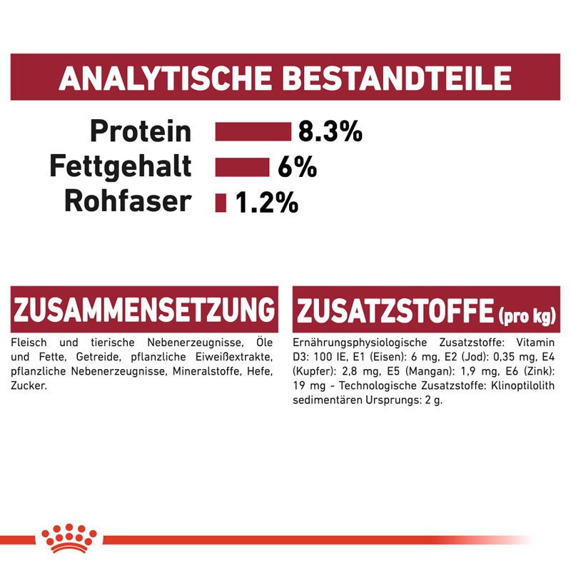 Royal Canin Medium Puppy Welpenfutter nass für mittelgroße Hunde Bild 7