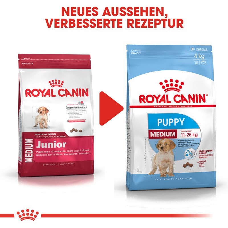 Royal Canin Medium Puppy Welpenfutter Bild 7