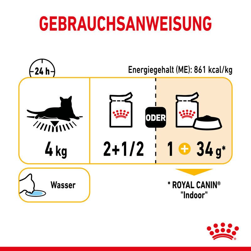 Sensory Taste Stimulation Katzen Nassfutter Bild 7
