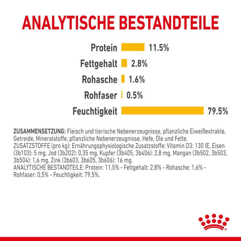 Sensory Taste Stimulation Katzen Nassfutter Bild 8