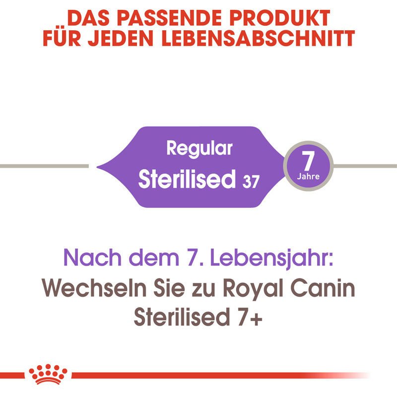 Royal Canin Sterilised Trockenfutter für kastrierte Katzen Bild 7