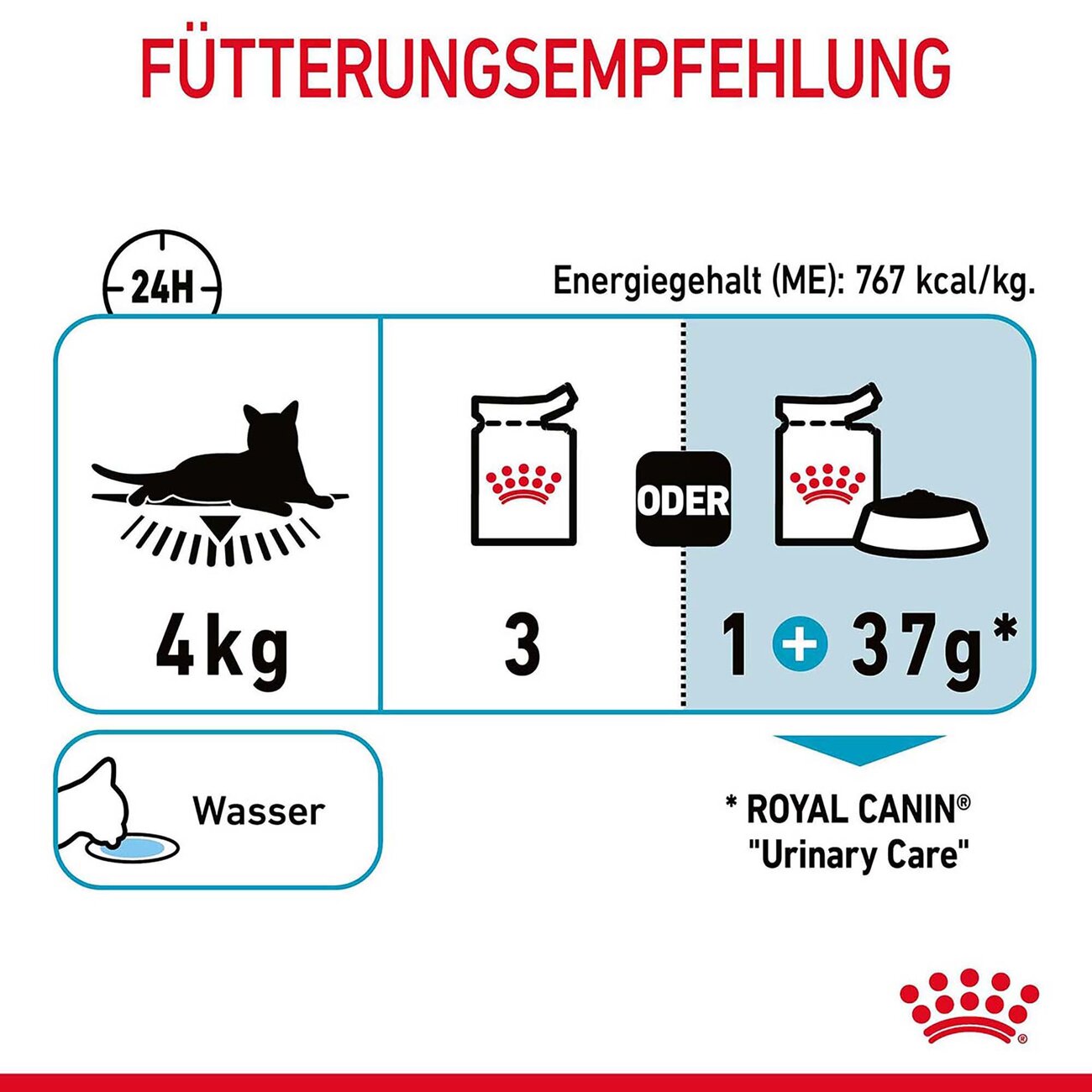 Royal Canin Urinary Care Katzenfutter nass für gesunde Harnwege Bild 8