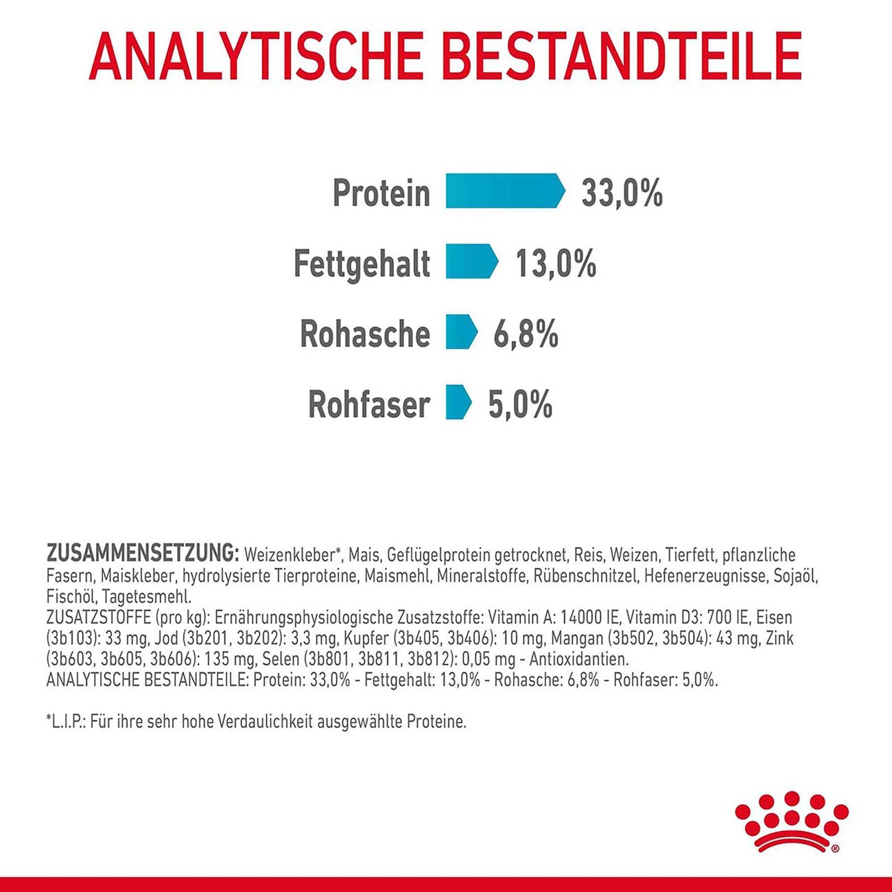 Royal Canin Urinary Care Katzenfutter trocken für gesunde Harnwege Bild 9