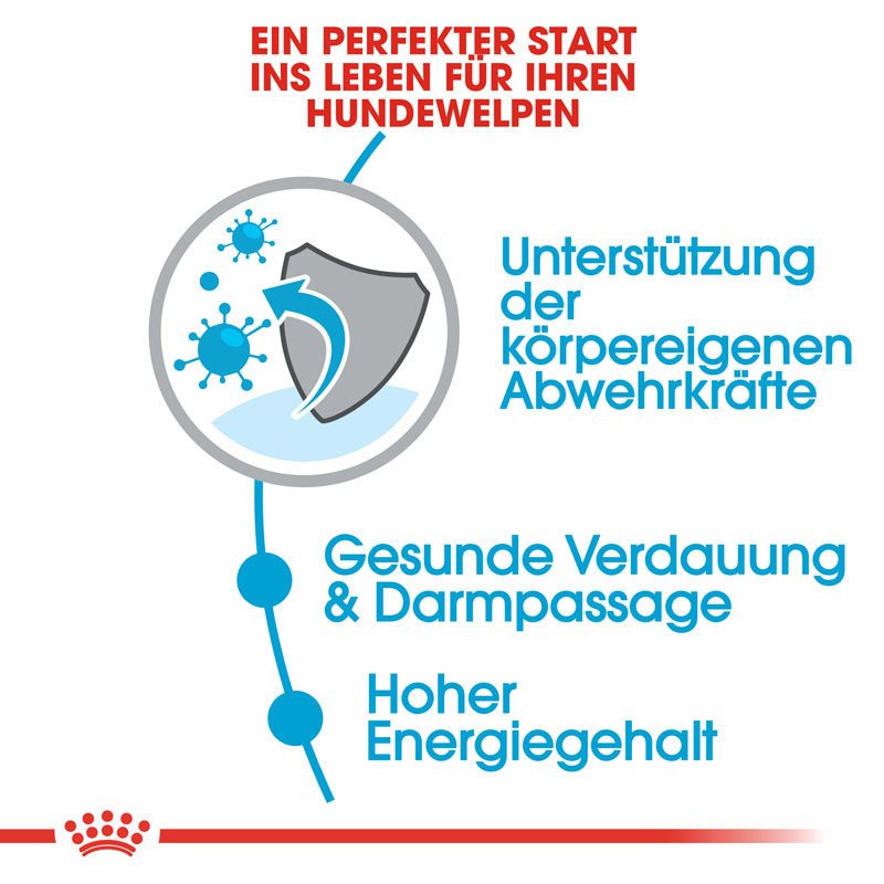 Royal Canin X-Small  Puppy Welpenfutter trocken für sehr kleine Hunde Bild 3