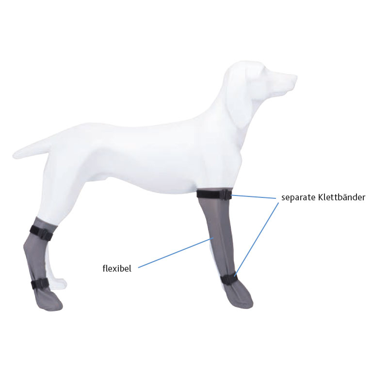 Schutzsocke für Hunde Bild 3