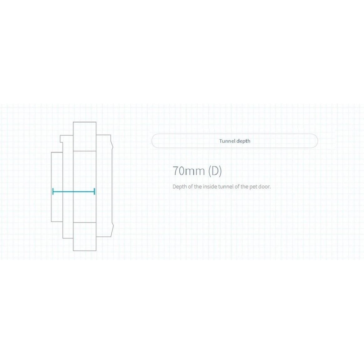 SureFlap Haustierklappe für Hunde und Katzen mit Mikrochip-Erkennung Bild 8