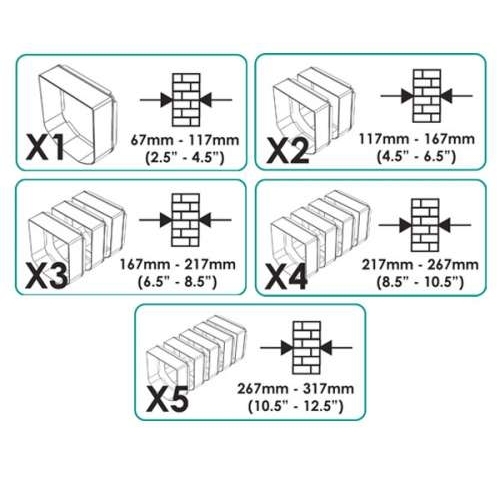 SureFlap Haustierklappe Tunnelverlängerung Bild 2