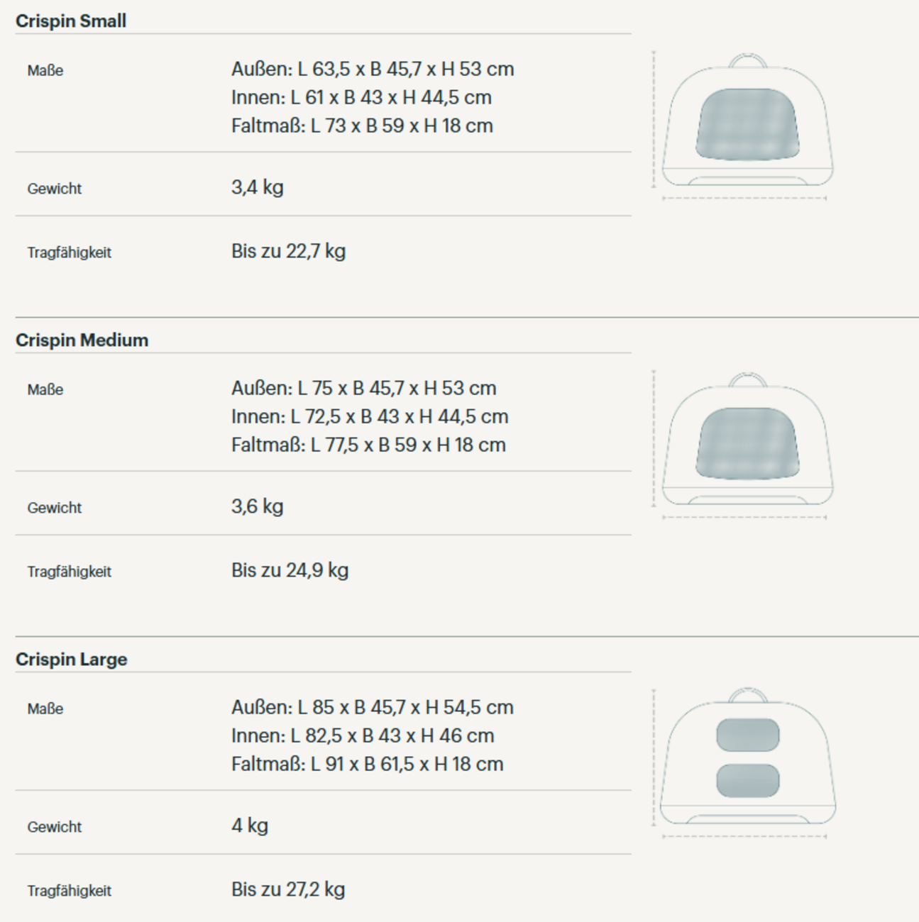 Crispin: Crashgetestete Transportbox für Hunde & Katzen 🐶🐱 Bild 39