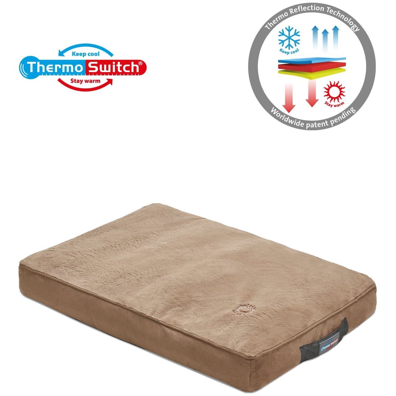 Thermoswitch MILOS Hundematratze Bild 4