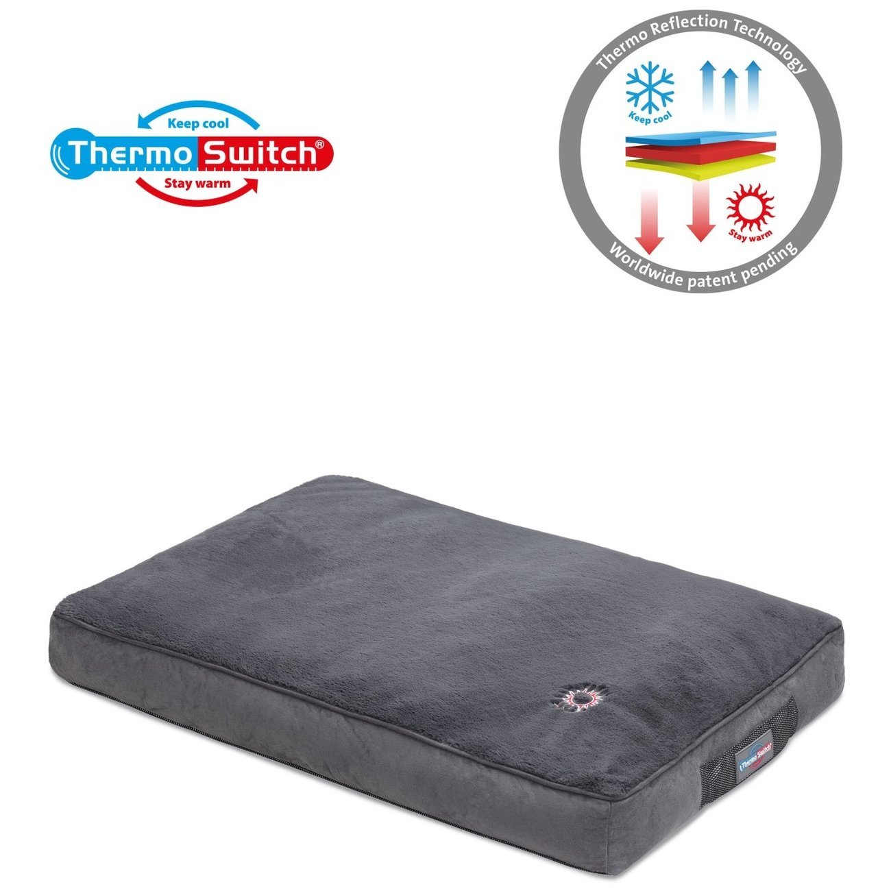 Thermoswitch MILOS Hundematratze Bild 8