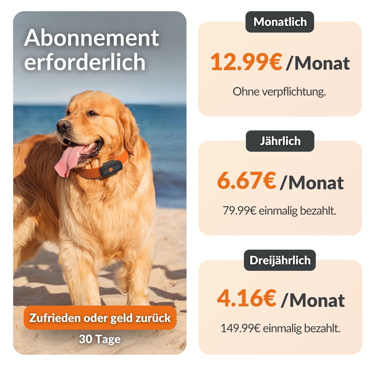 XS GPS Tracker für Hunde mit Lebenslanger Garantie Bild 9