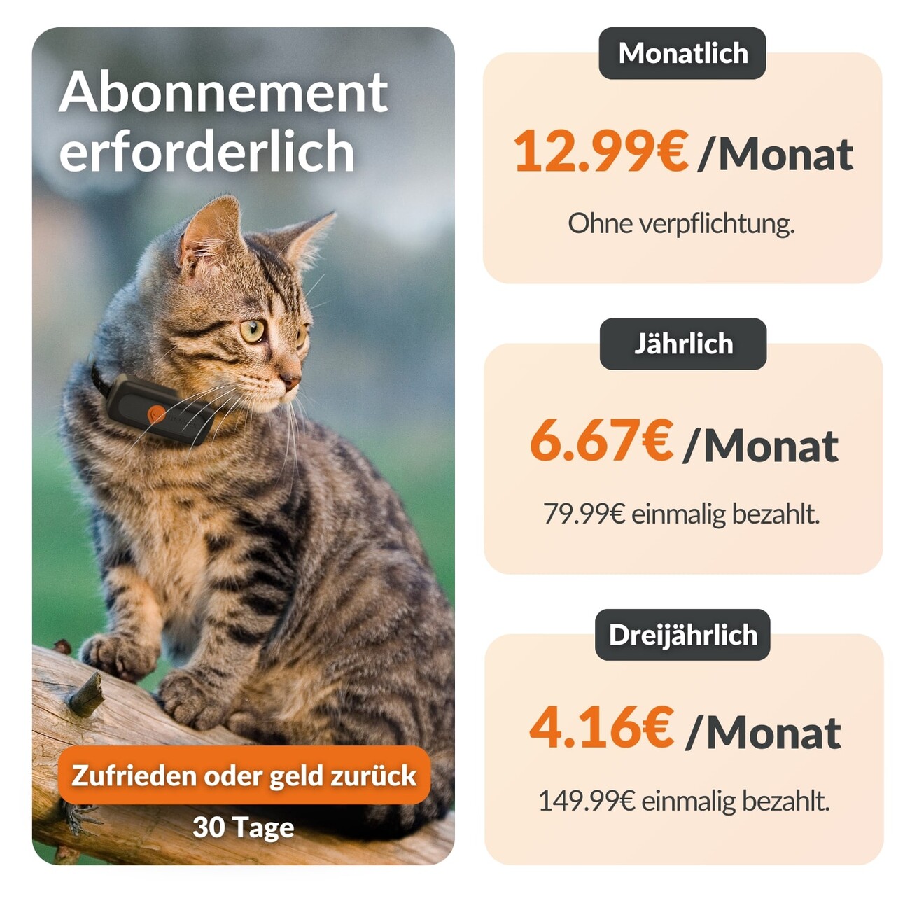 XS GPS Tracker für Katzen mit Lebenslanger Garantie Bild 7