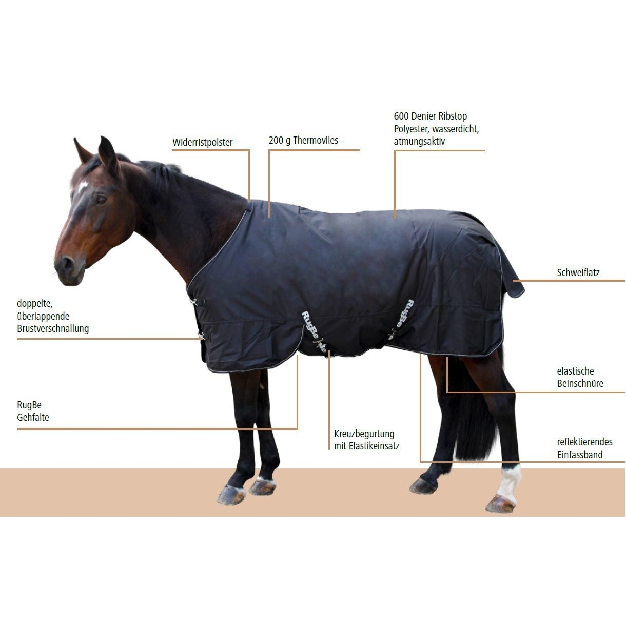 Winter Pferdedecke RugBe IceProtect 200 Bild 6