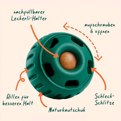 WOOF Pupsicle Grün – Kühlender Schleckspaß für deinen Hund 🐶